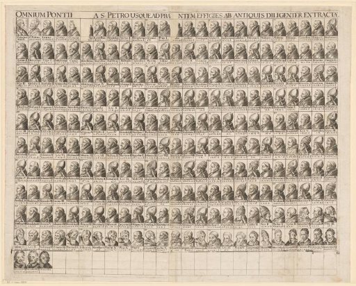Portraits of 267 popes from Christ and Peter to and including Clemens XI