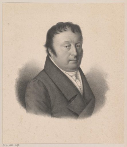 Portrait of Leopold Ludwig Müller