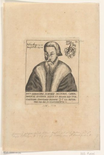 Portrait of Hieronymus Schurff