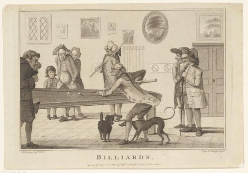 A Game of Billiards