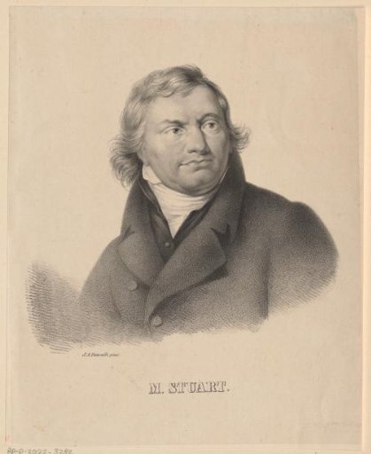 Portrait of Martinus Stuart