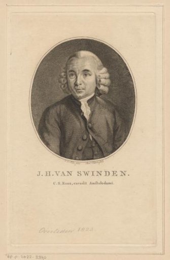 Portrait of Jean Henri van Swinden