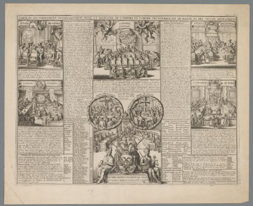 Administration of the Teutonic Order, the Order of Malta and the Hanseatic cities