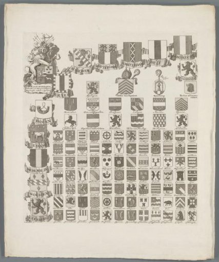 Coat of arms map, upper left sheet