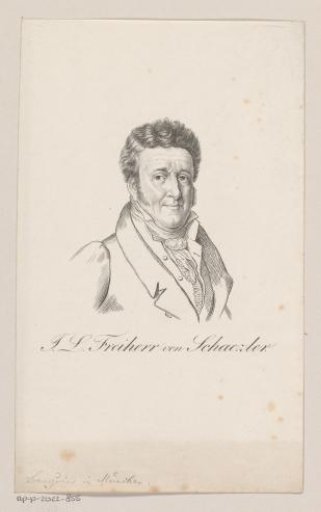 Portrait of Johann Lorenz Schaezler