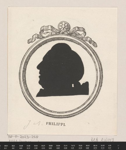Silhouette portrait of Johann Albrecht Philippi