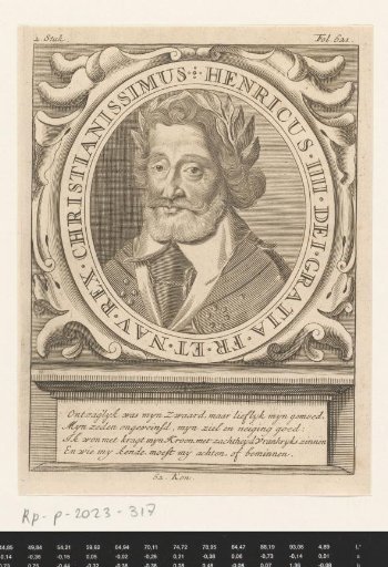 Portrait of Henry IV