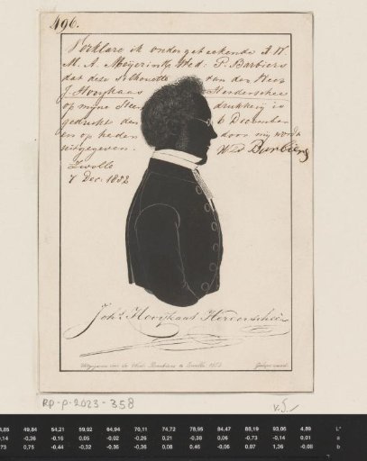 Silhouette portrait of Johannes Hooykaas Herderscheê