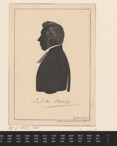 Silhouette portrait of Johannes Jacobus van Oosterzee