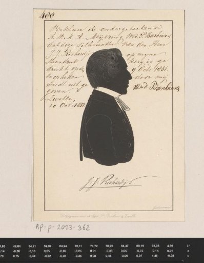 Silhouette portrait of Jacobus Jeremias Richard