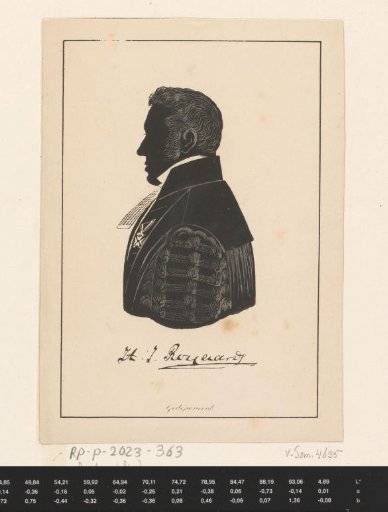 Silhouette portrait of Herman Johan Royaards