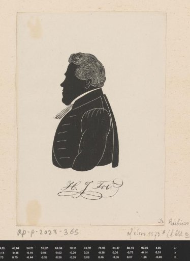 Silhouette portrait of Hendrik Jacobus Tol