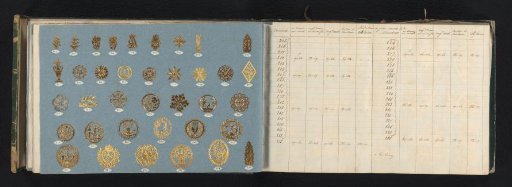 Two pages with samples of vignettes of gold- and silver-colored metal paper and accompanying table