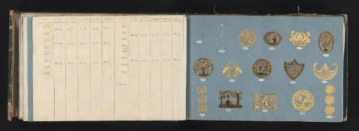 Two pages with samples of vignettes of gold-colored metal paper and accompanying table