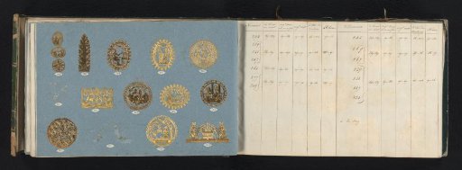 Two pages with samples of vignettes of gold-colored metal paper and accompanying table