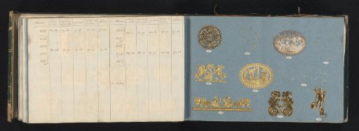 Two pages with samples of vignettes of gold- and silver-colored metal paper and accompanying table