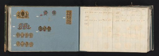 Two pages with samples of vignettes of gold- and multi-colored metal paper and accompanying table