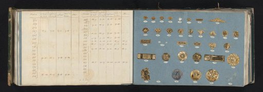 Two pages with samples of vignettes of gold- and silver-colored metal paper and accompanying table