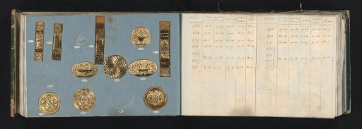 Two pages with samples of vignettes of gold-colored metal paper and accompanying table