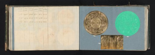 Two pages with samples of vignettes of gold-coloured metal paper and green-coloured paper and accompanying table
