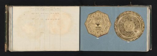 Two pages with samples of vignettes of gold-coloured metal paper and accompanying table