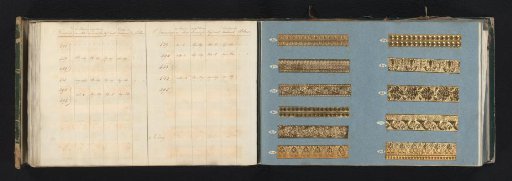 Two Pages with Samples of Ornamental Borders of Gold-Colored Metal Paper and the Corresponding Table