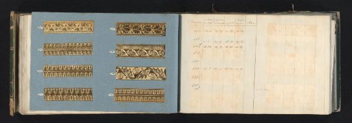Two Pages with Samples of Ornamental Borders of Gold-Colored Metal Paper and the Corresponding Table