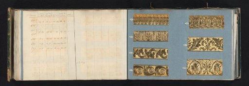 Two Pages with Samples of Ornamental Borders of Gold-Colored Metal Paper and the Corresponding Table