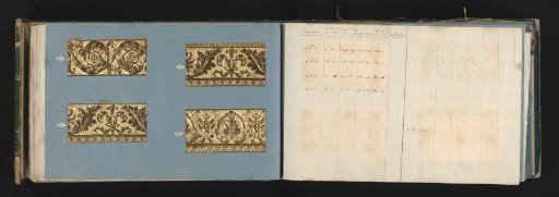 Two Pages with Samples of Ornamental Borders of Gold-Colored Metal Paper and the Corresponding Table