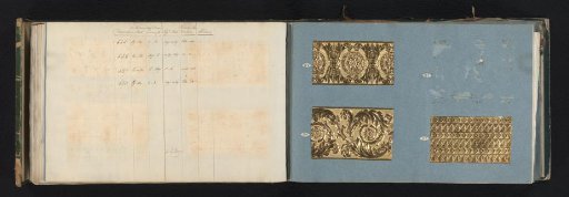 Two Pages with Samples of Ornamental Borders of Gold-Colored Metal Paper and the Corresponding Table