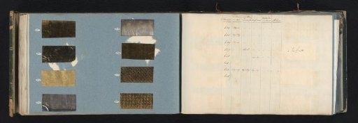 Two Pages with Samples of Gold- and Silver-Colored Metal Paper and the Corresponding Table