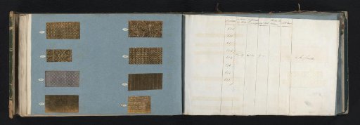Two Pages with Samples of Gold- and Silver-Colored Metal Paper and the Corresponding Table