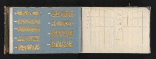 Two pages with samples of ornamental borders of gold-colored metal paper and accompanying table