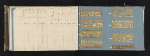 Two pages with samples of ornamental borders of gold-colored metal paper and accompanying table
