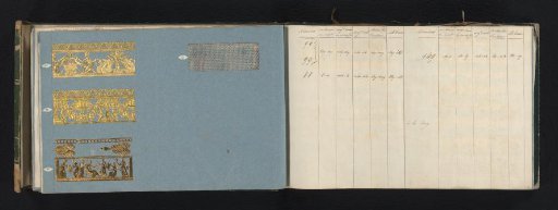 Two pages with samples of ornamental borders of gold- and silver-colored metal paper and accompanying table