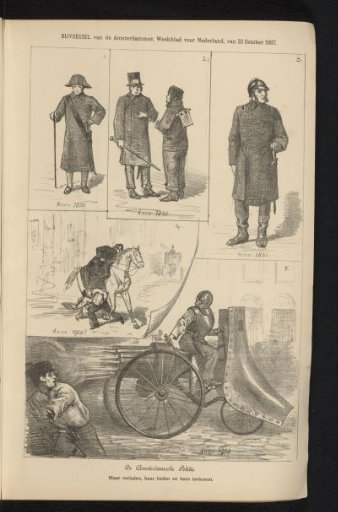 The Amsterdam Police. Its past, its present and its future