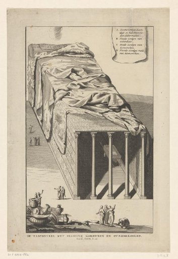 The Tabernacle with its curtains and coverings