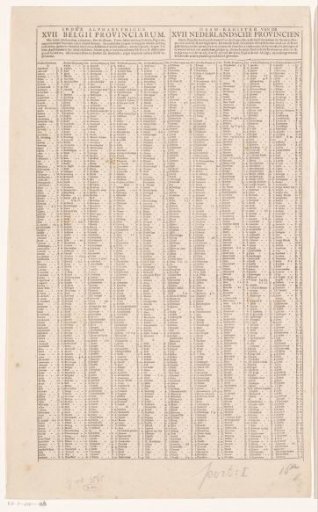 Index of all villages and towns to be found on the accompanying map (left sheet)