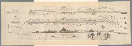 Map of the Construction of the Road from The Hague to Scheveningen, 1664-1665