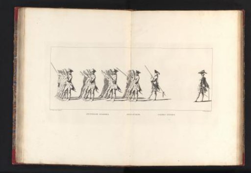 Lijkstatie of William IV, 1752, plate 7