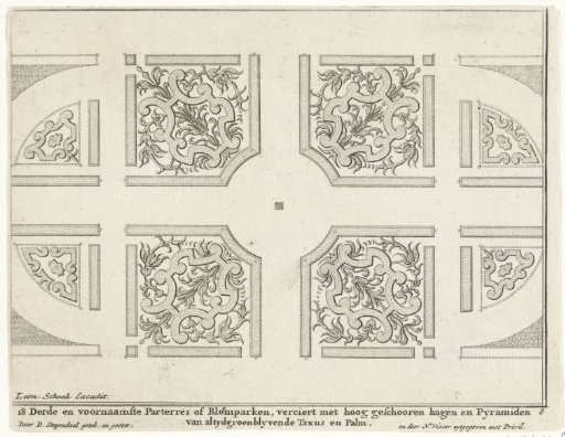 Plan of flower beds on Clingendael Estate