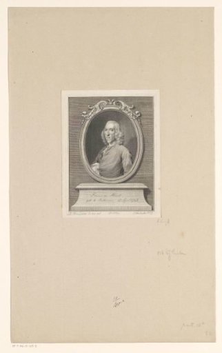 Portrait of Frans de Haes