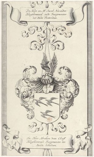 Left coat of arms border of a map of the Hoogheemraadschap of Schieland (middle part)