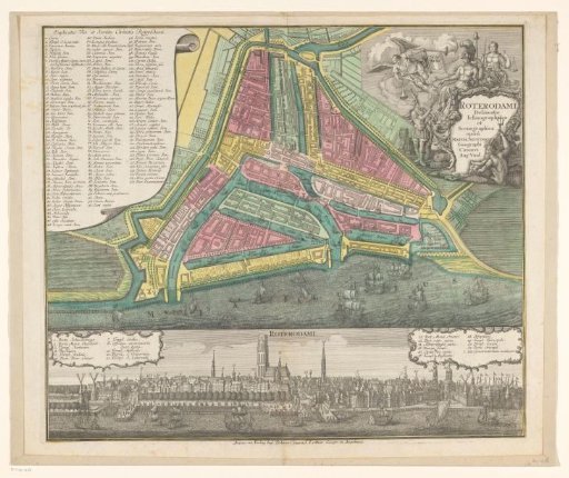 Plan and Profile of Rotterdam