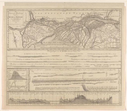 Overview sheet for the map of the Merwede