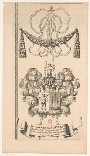Map of the Hoogheemraadschap of the Krimpenerwaard (part of the coat of arms border)