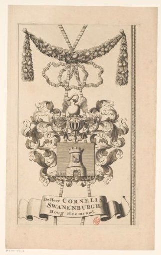 Map of the Hoogheemraadschap of the Krimpenerwaard (part of the coat of arms border)