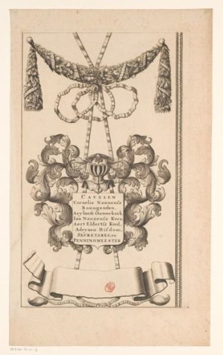 Map of the Hoogheemraadschap of the Krimpenerwaard (part of the coat of arms border)