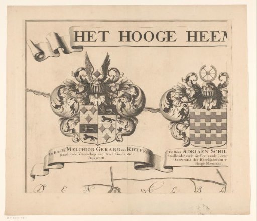 Map of the Hoogheemraadschap of the Krimpenerwaard (part of the coat of arms border)