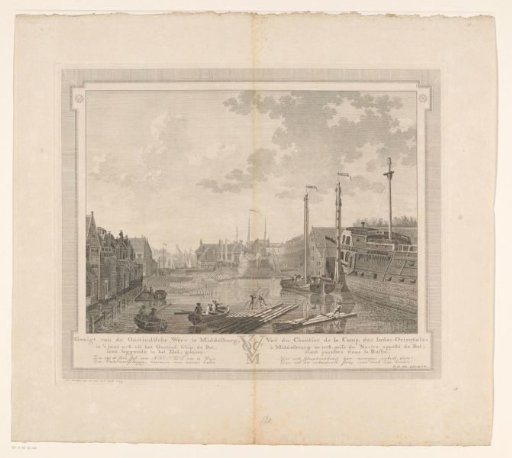 View of the East India Shipyard at Middelburg, 1778